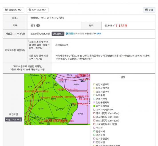 ������ �����̿�Ȯ�ο�(������)